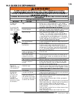 Preview for 105 page of Continental Fireplaces CX70NTE Installation And Operating Instructions Manual