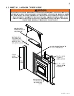 Предварительный просмотр 3 страницы Continental Fireplaces CZ-26 Installation And Operating Instructions Manual