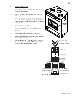 Предварительный просмотр 25 страницы Continental Fireplaces CZ-26 Installation And Operating Instructions Manual