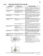 Предварительный просмотр 41 страницы Continental Fireplaces CZ-26 Installation And Operating Instructions Manual