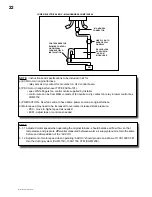 Предварительный просмотр 22 страницы Continental Heating & Cooling CHMF150 Installation And Operating Instructions Manual