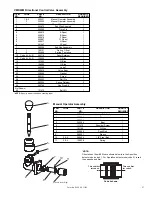 Предварительный просмотр 3 страницы Continental Hydraulics A Design Series Service Manual