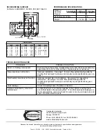 Предварительный просмотр 4 страницы Continental Hydraulics A Design Series Service Manual