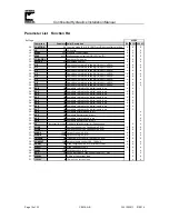 Предварительный просмотр 15 страницы Continental Hydraulics CEM-AA-B Installation Manual