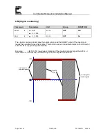 Предварительный просмотр 19 страницы Continental Hydraulics CEM-AA-B Installation Manual