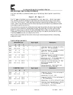 Предварительный просмотр 21 страницы Continental Hydraulics CEM-AA-B Installation Manual