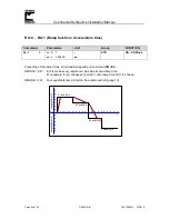 Предварительный просмотр 24 страницы Continental Hydraulics CEM-AA-B Installation Manual