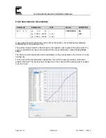 Предварительный просмотр 26 страницы Continental Hydraulics CEM-AA-B Installation Manual