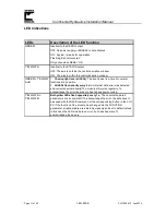 Preview for 11 page of Continental Hydraulics CEM-BPS-B Installation Manual