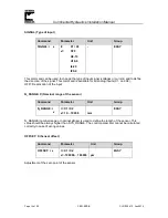 Preview for 14 page of Continental Hydraulics CEM-BPS-B Installation Manual