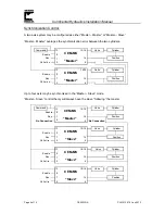 Предварительный просмотр 6 страницы Continental Hydraulics CEM-MS-A Installation Manual