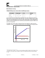 Preview for 17 page of Continental Hydraulics CEM-PA-B Installation Manual