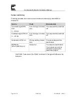 Preview for 21 page of Continental Hydraulics CEM-PA-B Installation Manual