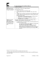 Preview for 23 page of Continental Hydraulics CEM-PA-B Installation Manual