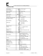 Preview for 3 page of Continental Hydraulics CEM-SA-B Installation Manual