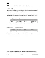 Preview for 15 page of Continental Hydraulics CEM-SA-B Installation Manual