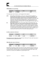 Preview for 16 page of Continental Hydraulics CEM-SA-B Installation Manual