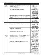 Preview for 8 page of Continental Hydraulics HPV-10 Service Manual