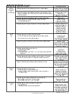 Preview for 9 page of Continental Hydraulics HPV-10 Service Manual