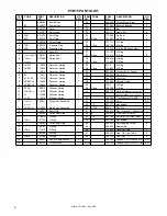 Preview for 4 page of Continental Hydraulics J Design Series Service Manual