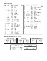 Предварительный просмотр 5 страницы Continental Hydraulics PVR1 I Series Service Manual