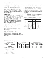 Preview for 3 page of Continental Hydraulics PVR15-30B-Flanged Series Service Manual