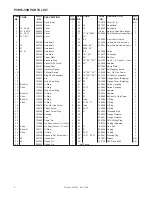 Preview for 4 page of Continental Hydraulics PVR15-30B-Flanged Series Service Manual