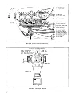 Preview for 18 page of Continental Motors C-125 Manual