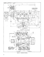 Preview for 20 page of Continental Motors C-125 Manual