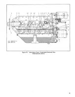 Preview for 49 page of Continental Motors C-125 Manual