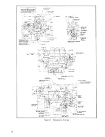 Preview for 18 page of Continental Motors GO-300-A Overhaul Manual