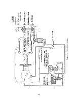 Preview for 19 page of Continental Motors GTSIO-520 SERIES Operator'S Manual