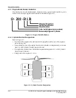 Предварительный просмотр 24 страницы Continental Motors O-200-D Installation And Operation Manual