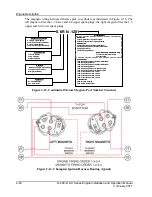 Предварительный просмотр 42 страницы Continental Motors O-200-D Installation And Operation Manual