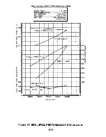 Предварительный просмотр 51 страницы Continental Motors O-470-A Operator'S Manual