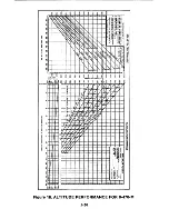 Предварительный просмотр 52 страницы Continental Motors O-470-A Operator'S Manual