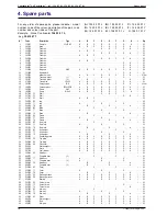 Предварительный просмотр 10 страницы Continental Refrigerator 124 03 01 Technical Manual