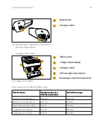 Preview for 22 page of Continental Refrigerator 36V eBike System User Manual