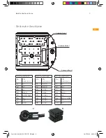 Предварительный просмотр 9 страницы Continental Refrigerator AutoLinQ mobile User Manual