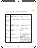 Предварительный просмотр 21 страницы Continental Refrigerator AutoLinQ mobile User Manual