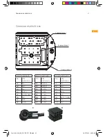 Предварительный просмотр 31 страницы Continental Refrigerator AutoLinQ mobile User Manual