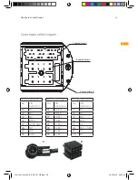 Предварительный просмотр 53 страницы Continental Refrigerator AutoLinQ mobile User Manual