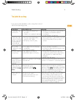 Preview for 87 page of Continental Refrigerator AutoLinQ mobile User Manual