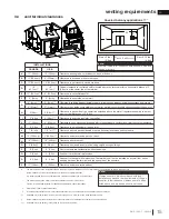 Preview for 15 page of Continental Refrigerator Builder Series Installation And Operation Manual