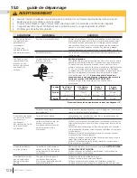 Preview for 128 page of Continental Refrigerator Builder Series Installation And Operation Manual