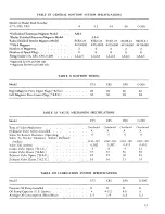 Preview for 15 page of Continental Refrigerator C75 Overhaul Manual