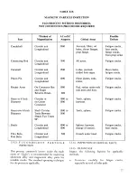 Предварительный просмотр 79 страницы Continental Refrigerator C75 Overhaul Manual