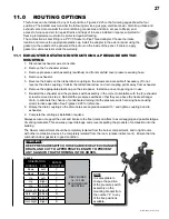 Preview for 27 page of Continental Refrigerator C95 SERIES Installation And Operating Manual