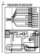 Preview for 52 page of Continental Refrigerator C95 SERIES Installation And Operating Manual