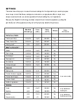 Preview for 6 page of Continental Refrigerator CE-DF309 User Manual